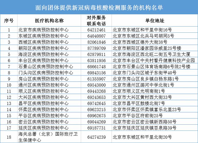 关于我们 第320页