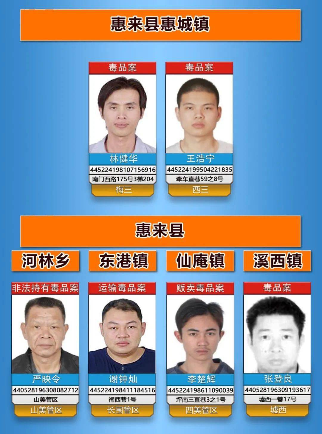 普宁最新通缉令，正义追击，脚步不停