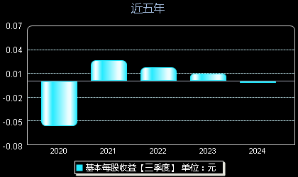 中国武夷迈向高质量发展新征程的最新消息