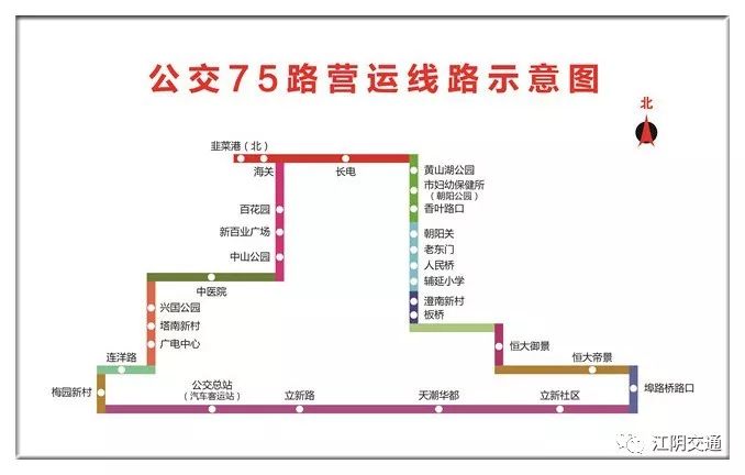 75路最新路线全面解析与查询指南