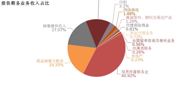 华闻传媒最新消息概览，动态更新与深度解析