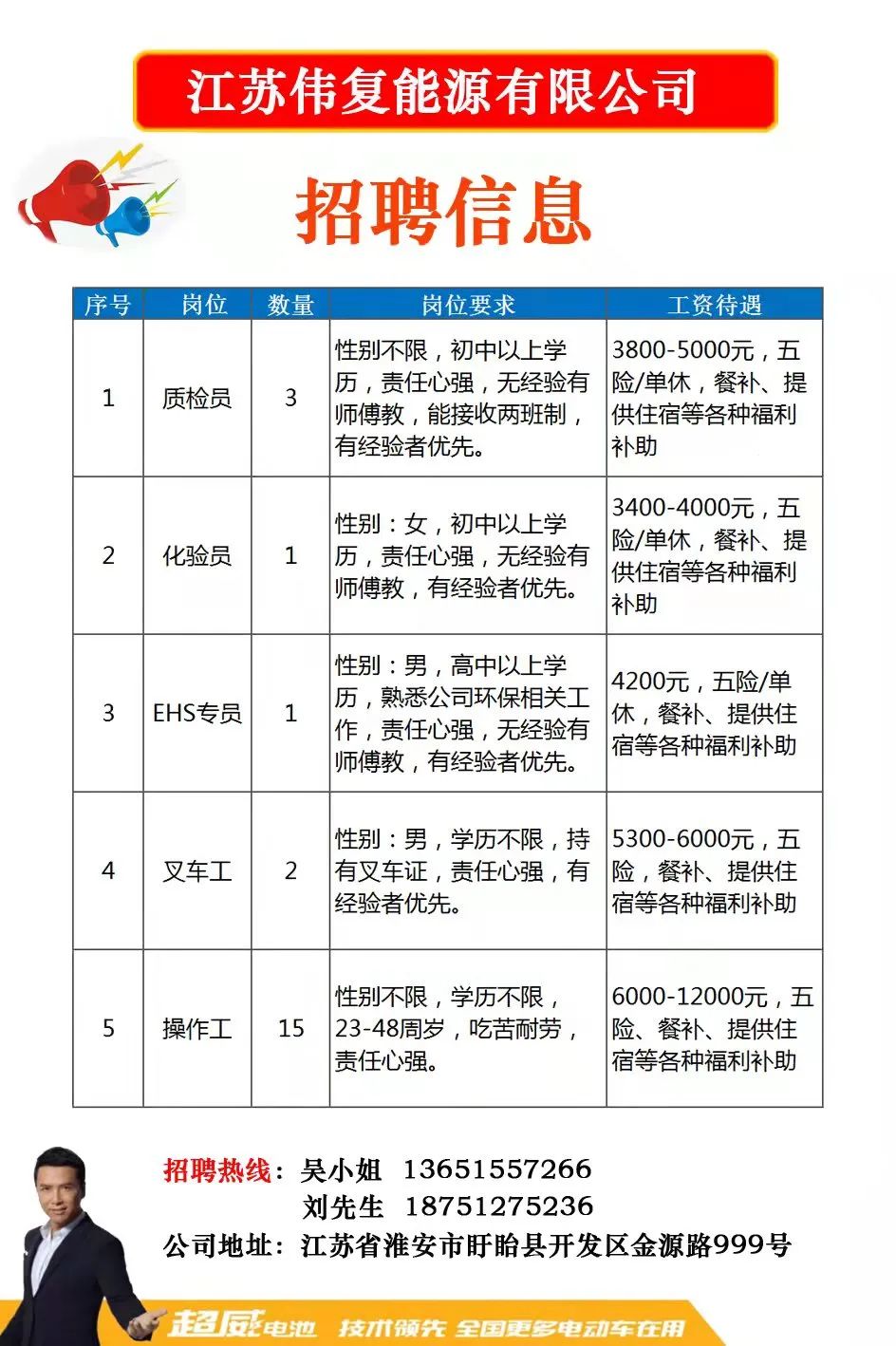 汤山最新招聘信息总览