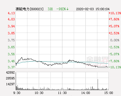 浙能电力引领行业变革，推动可持续发展新动向