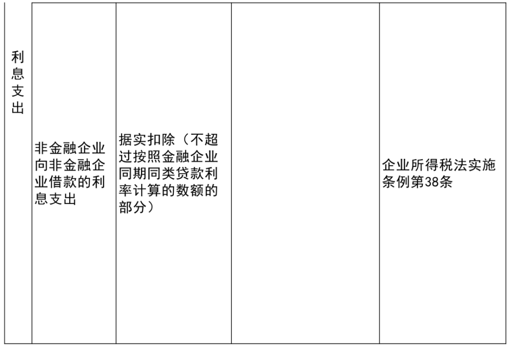 路北区科学技术和工业信息化局最新项目概览，科技创新与产业融合新动向