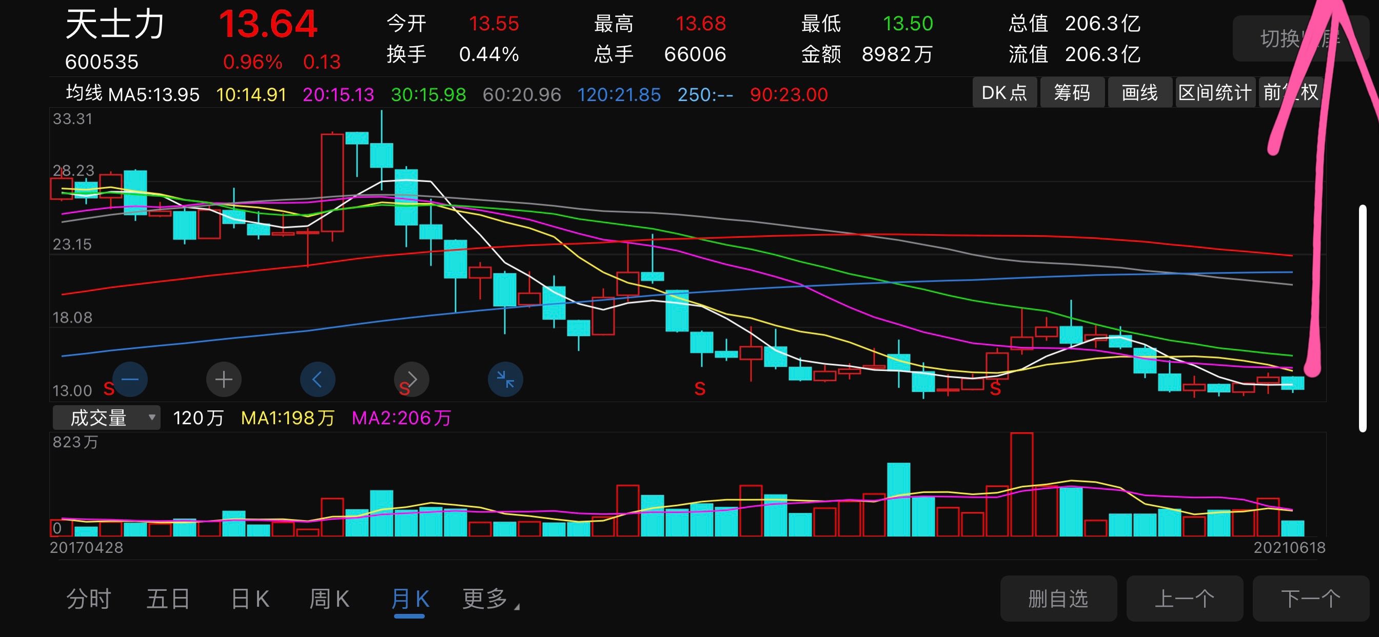 醉挽清风i 第3页