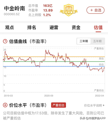 中金岭南最新消息深度解读与分析