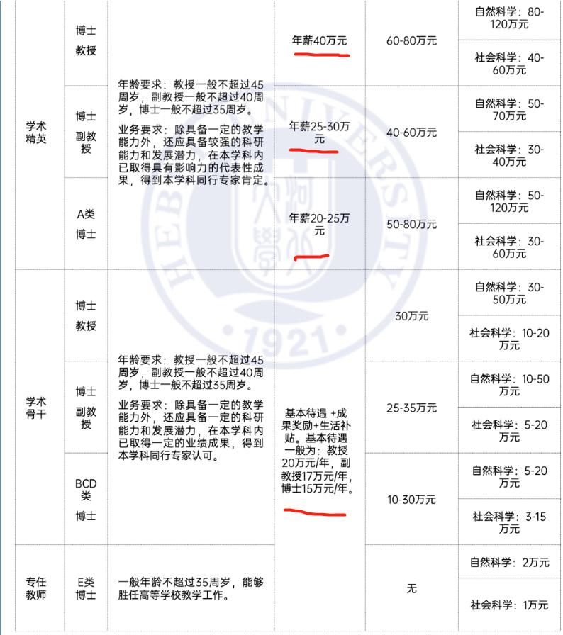 商洛最新招聘动态及其社会影响概览