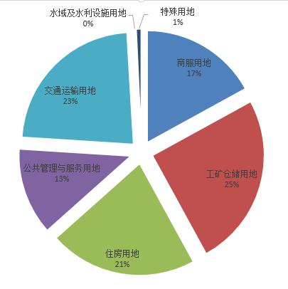 闪耀幸福的光芒 第3页