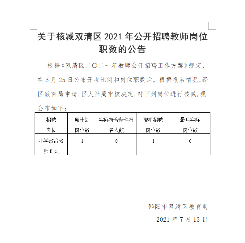 双清区交通运输局招聘启事，职位信息一览