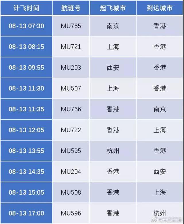 厦航最新动态解读，创新、发展与合作开启新篇章