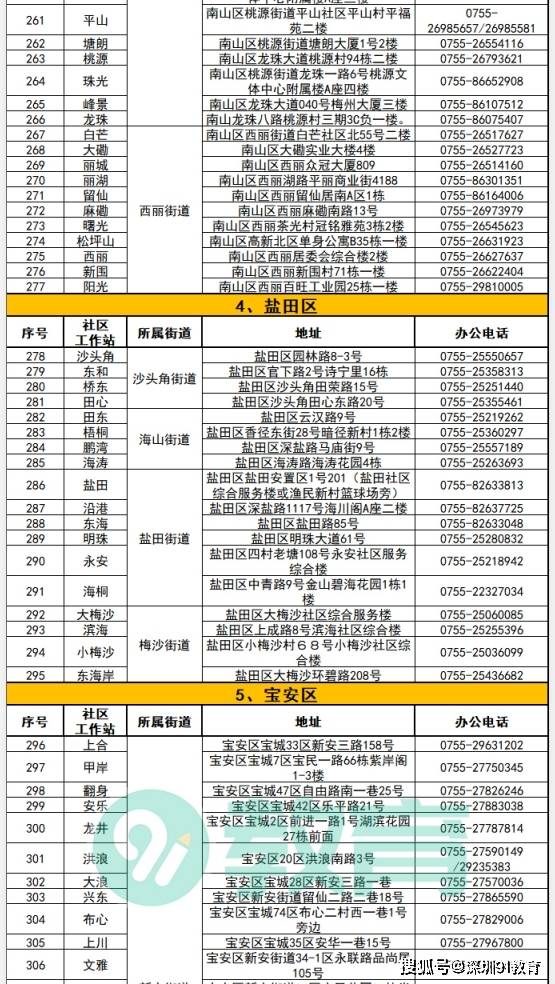 大余县人力资源和社会保障局人事任命，塑造未来，激发新动力启航时刻