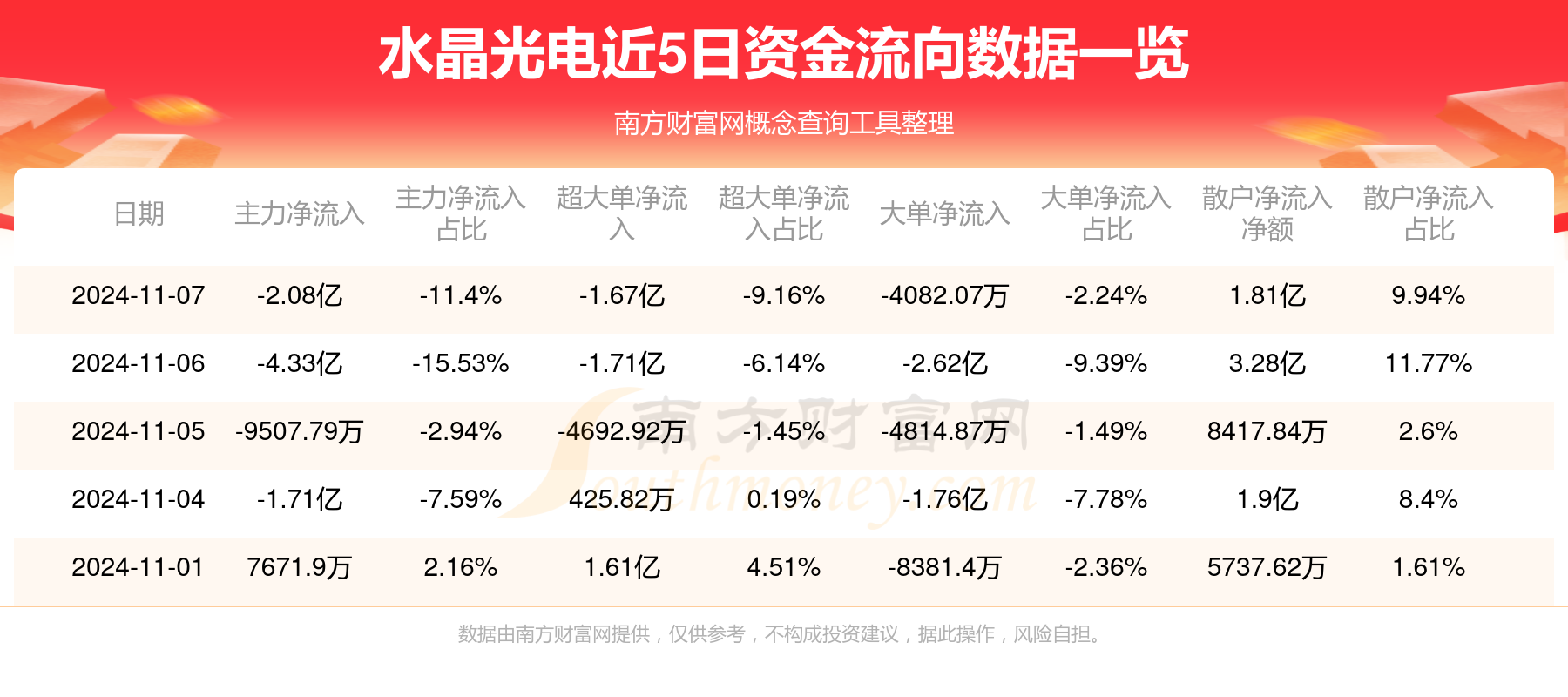 水晶光电引领行业变革，塑造未来视界新篇章