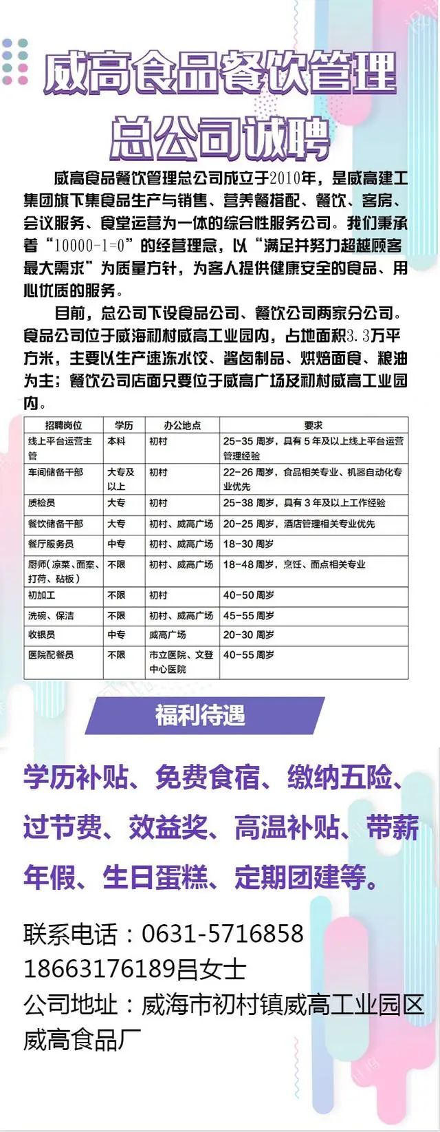 乳山热线招聘求职最新动态，开启职业新篇章