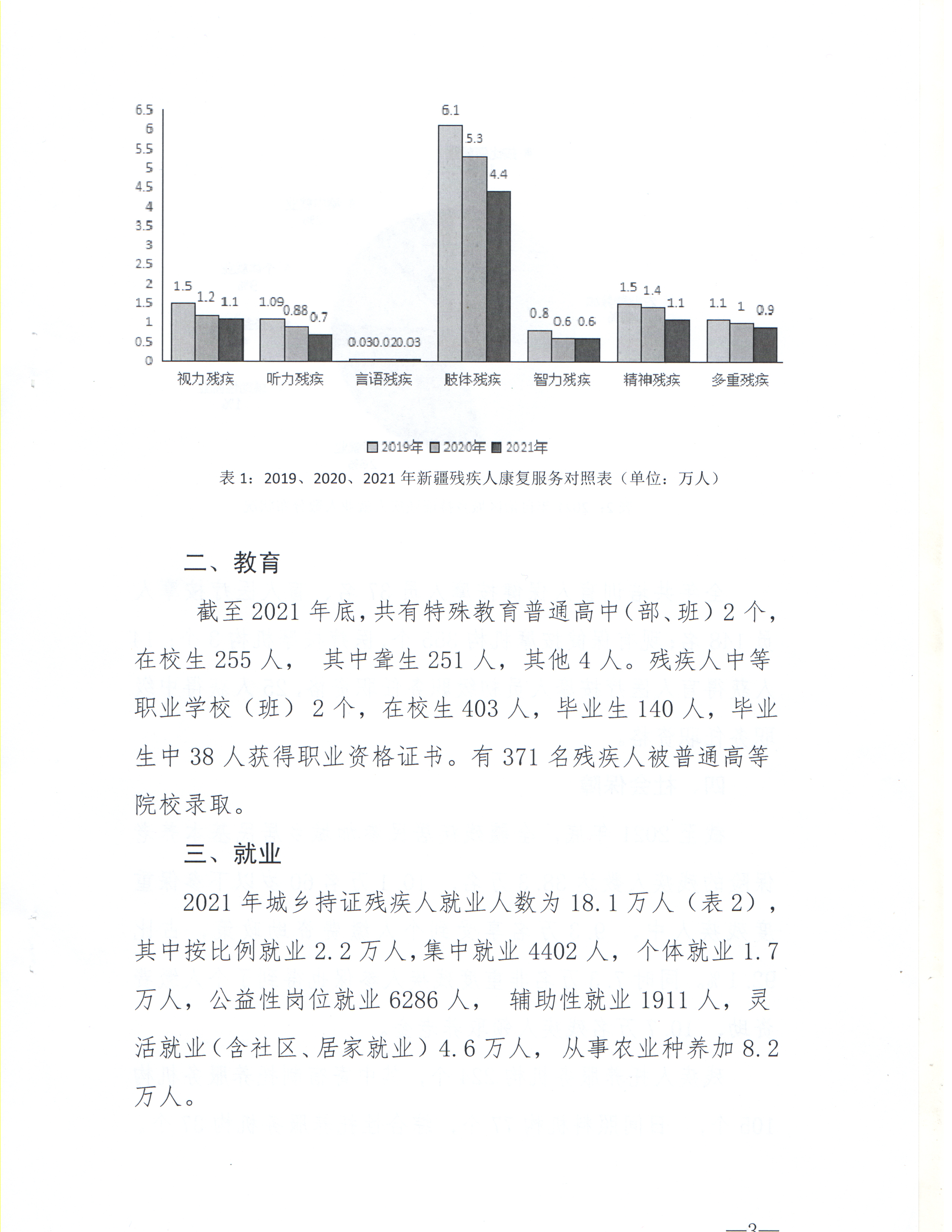 轮台县特殊教育事业单位发展规划展望