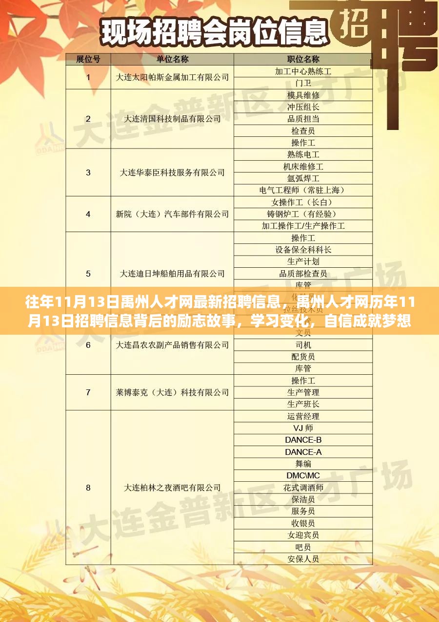 新县招聘网最新招聘动态深度解读与分析