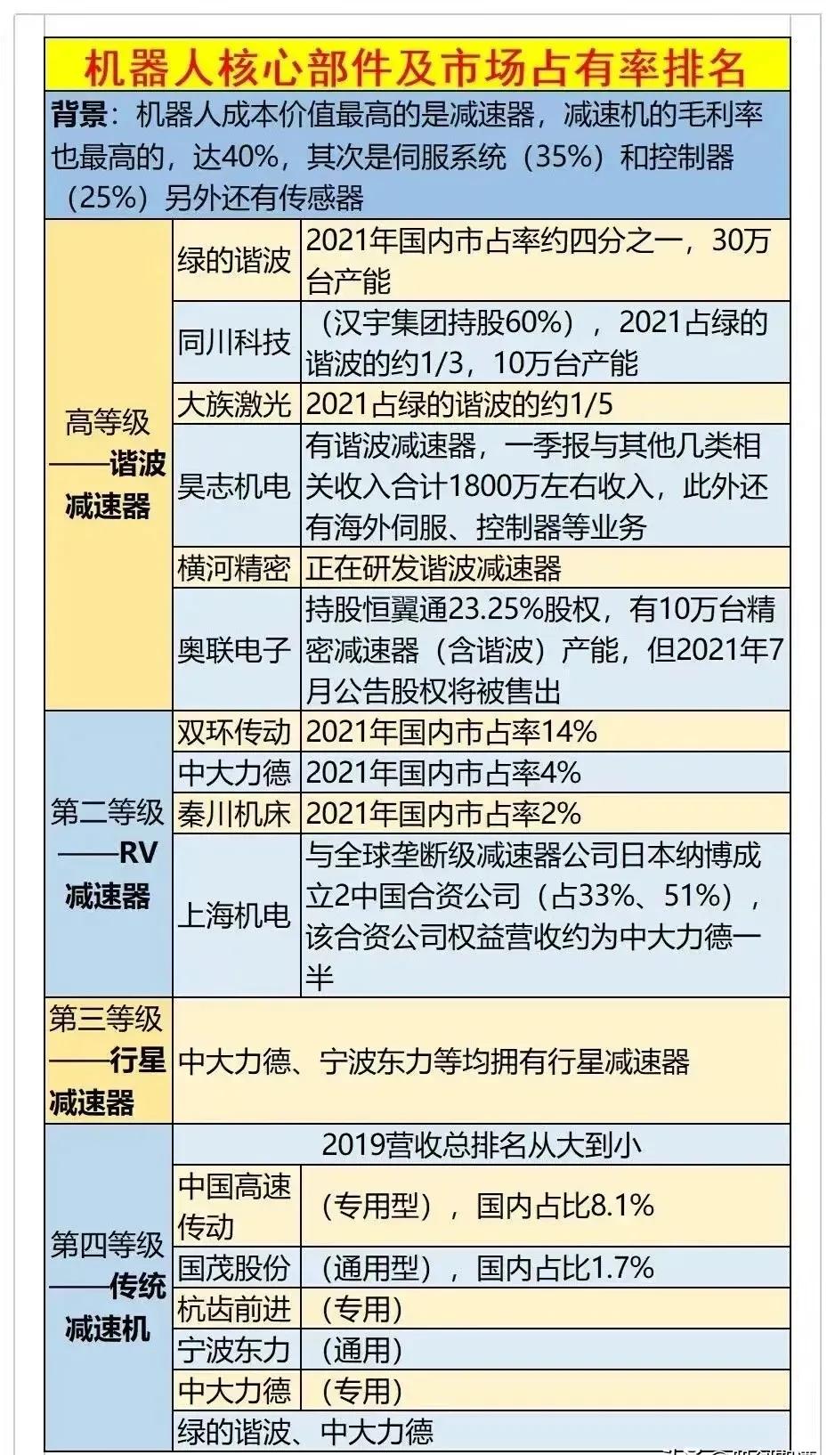 最新概念股引领股市新风潮崛起