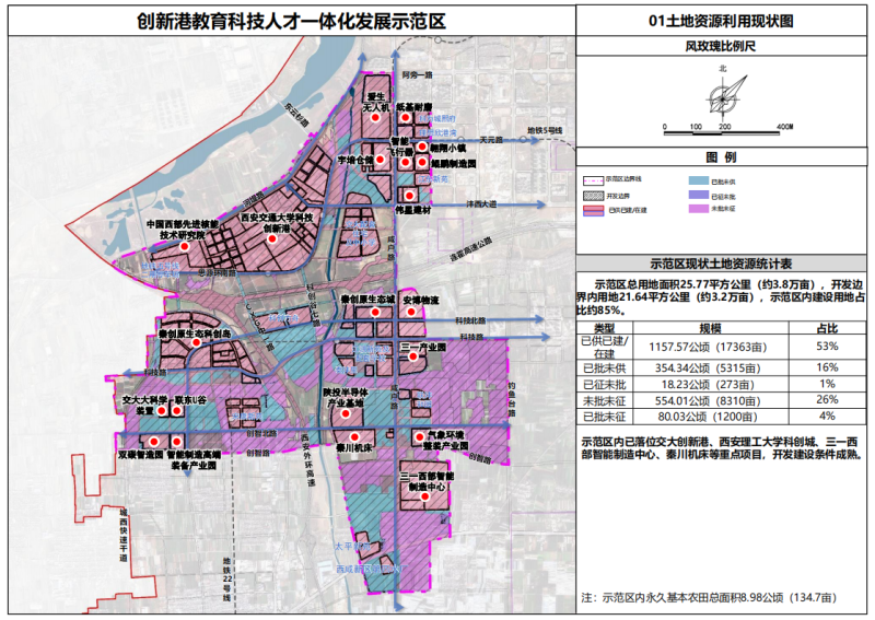 临淄区剧团未来发展规划揭秘