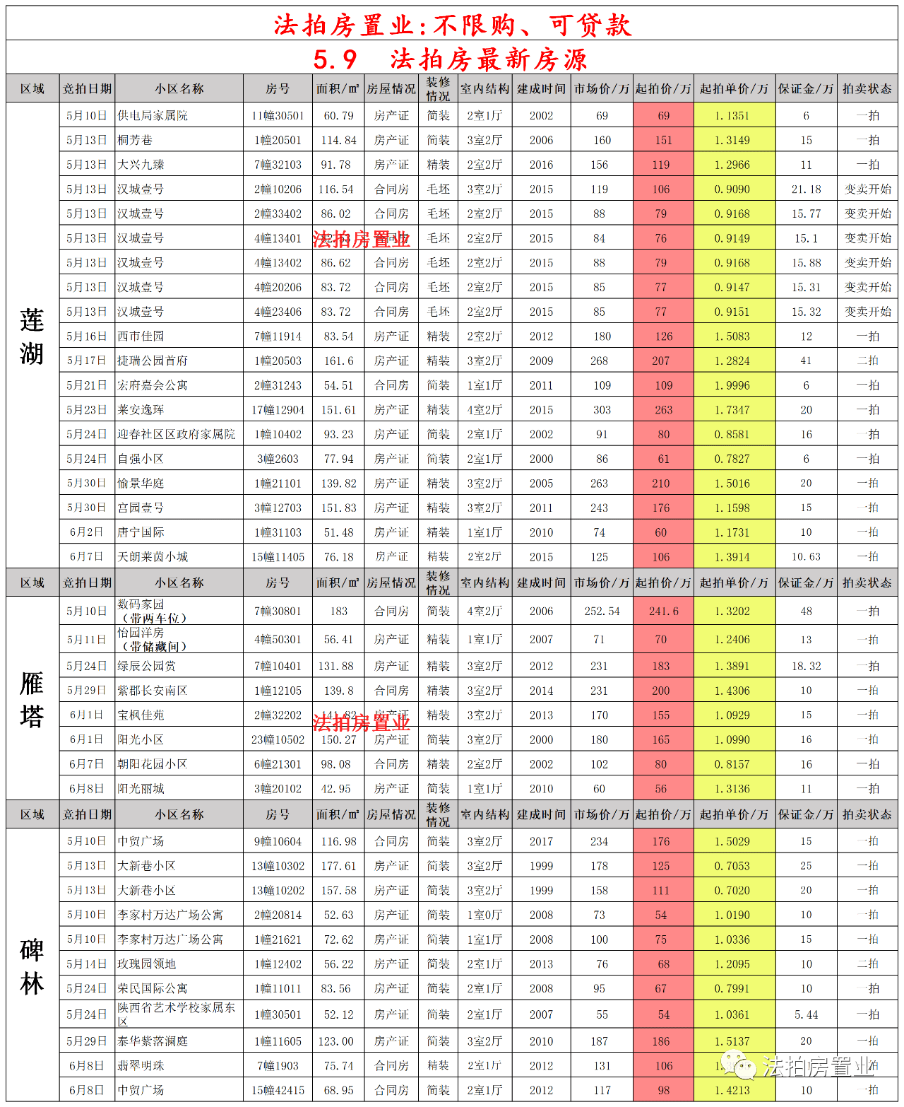 阜新南站最新火车时刻表全面解析