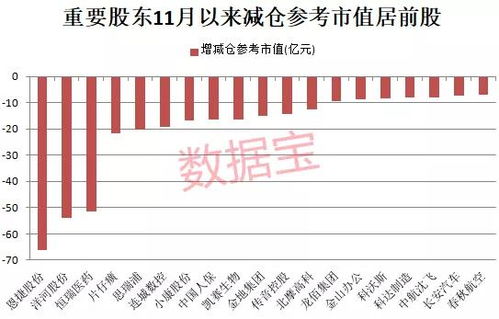 股票分红扣税最新规则全面解析