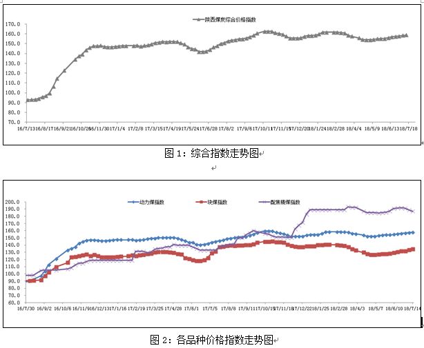 ￡落花★流水彡 第3页