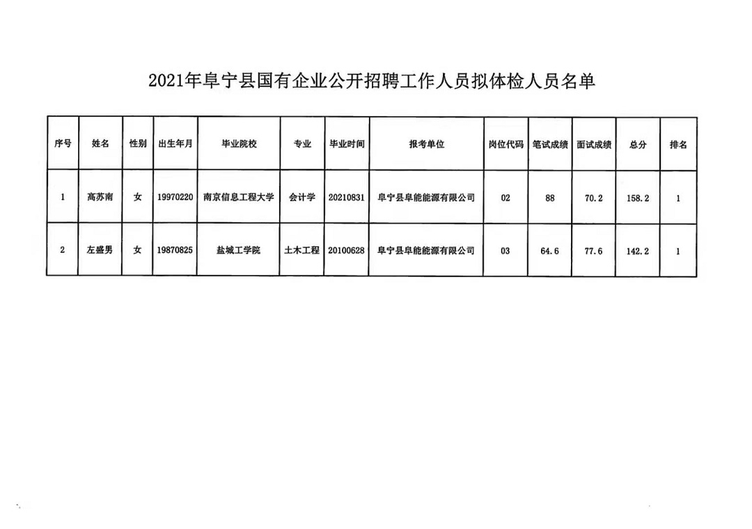 兴化最新招聘动态与职业发展无限机遇