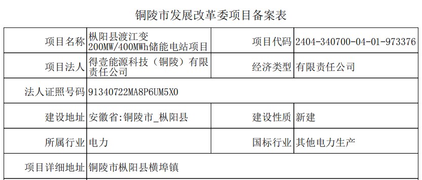 隆化县防疫检疫站招聘启事