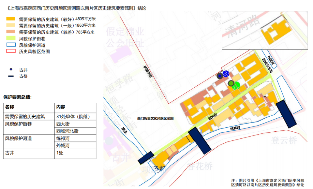 京口区文化局发展规划展望