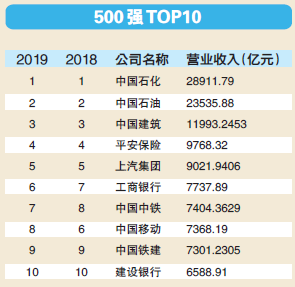 中国财富榜最新排名揭示经济格局与未来趋势展望