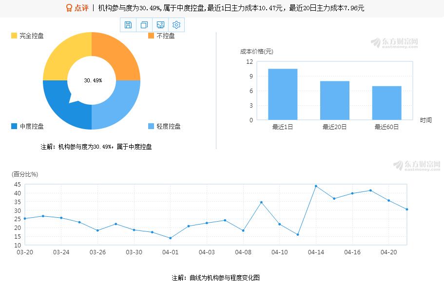 国电南自重组最新动态，深度分析与未来展望