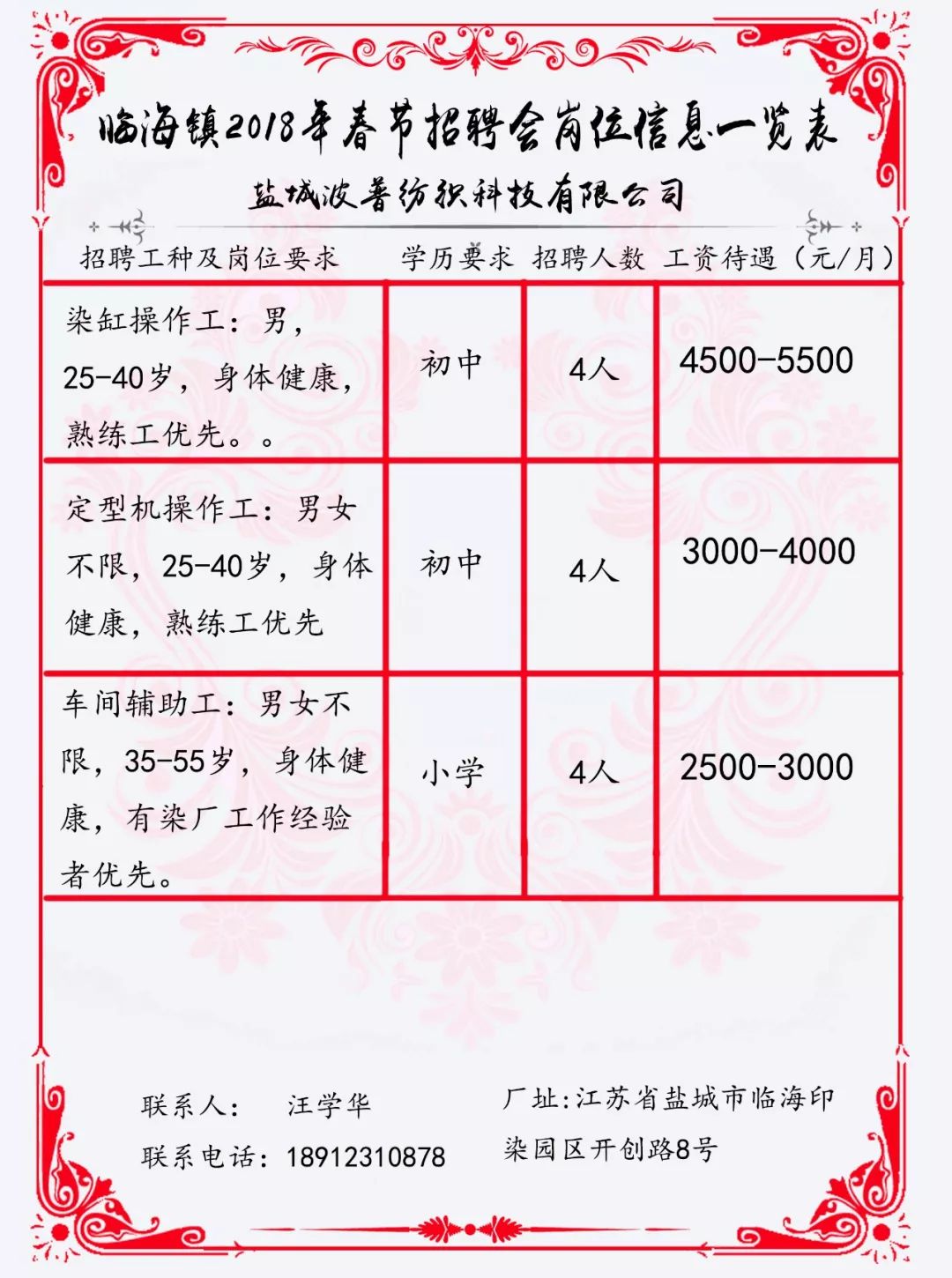 赣榆最新招聘动态及其社会影响分析