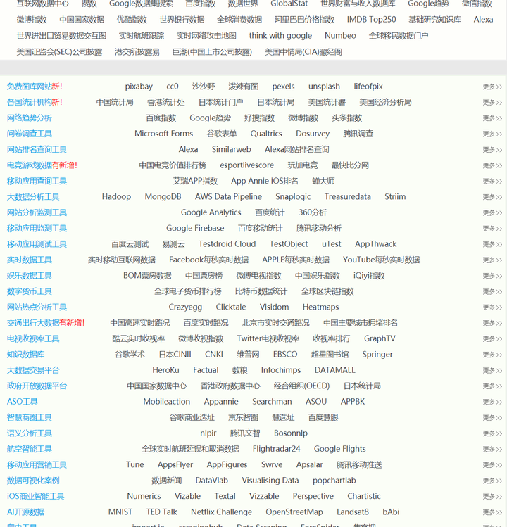 探索时代变迁中的信息海洋，最新你懂得网站揭秘