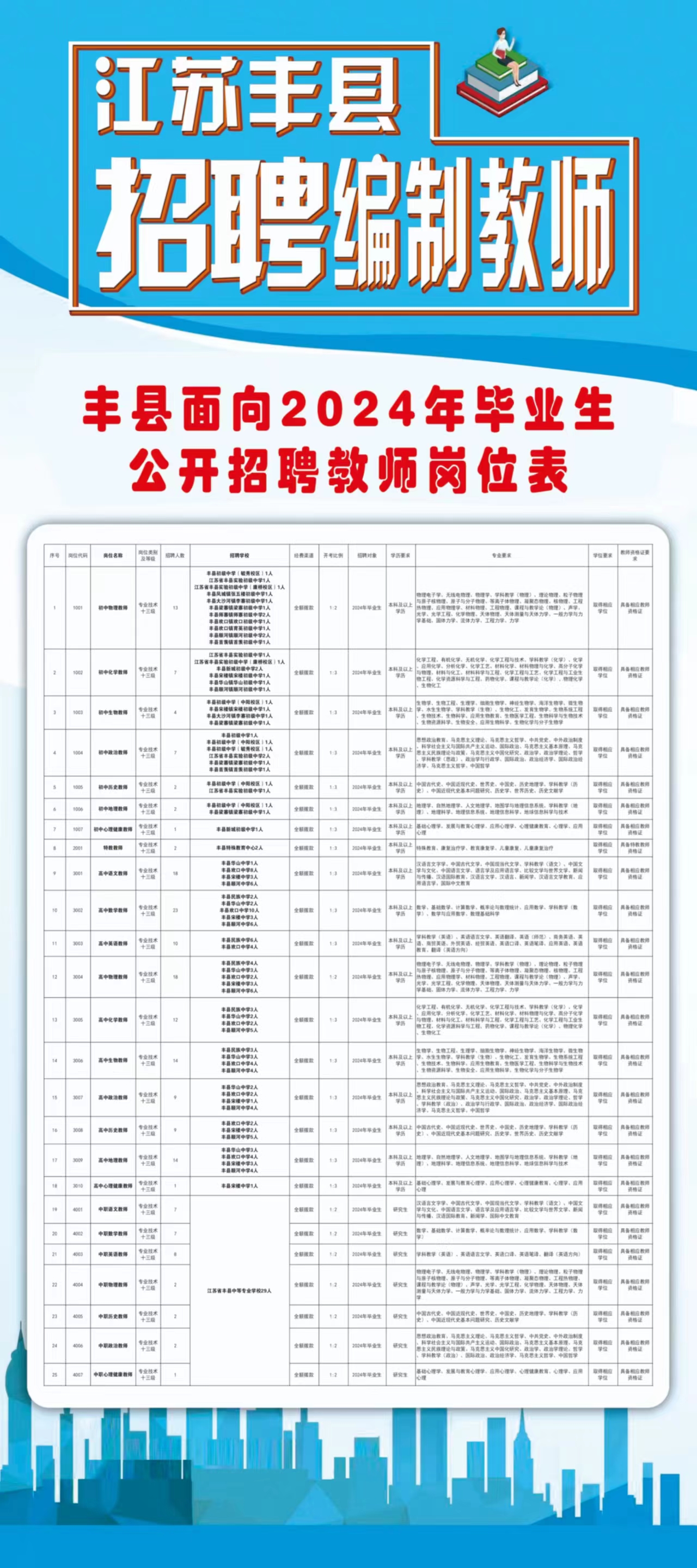 民丰县科技局最新招聘信息与职业机会深度探讨