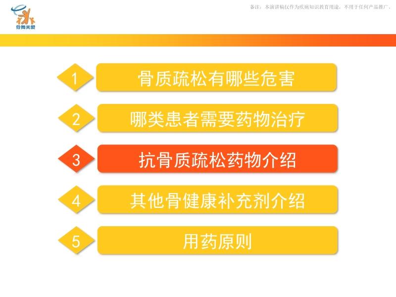 最新骨质疏松治疗药物的突破与创新