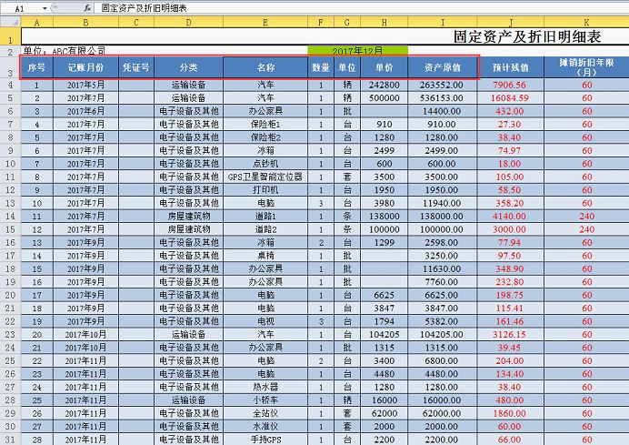 固定资产残值率最新规定及其对企业财务的深远影响分析