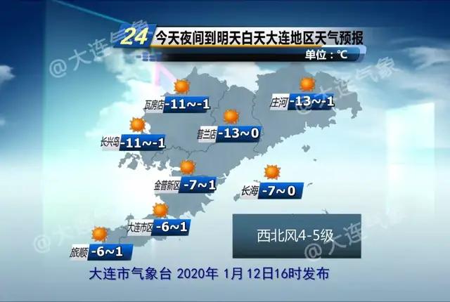 大连天气预报更新与气象深度解析