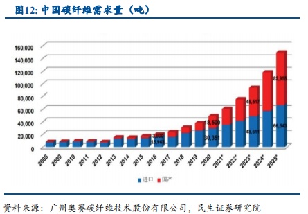 铁西区科技局最新发展规划，引领区域科技发展的战略蓝图