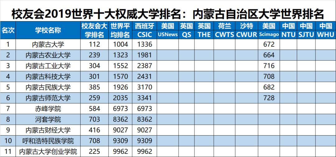 全球大学最新排名揭示，高等教育的格局变革与挑战