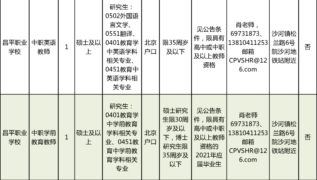 永川区剧团人事大调整，重塑团队力量，开启发展新篇章