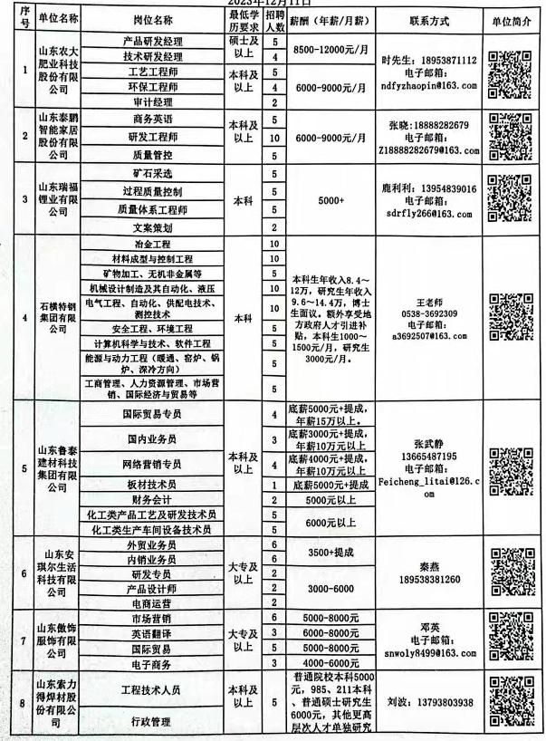 禹城最新招聘动态及其社会影响分析