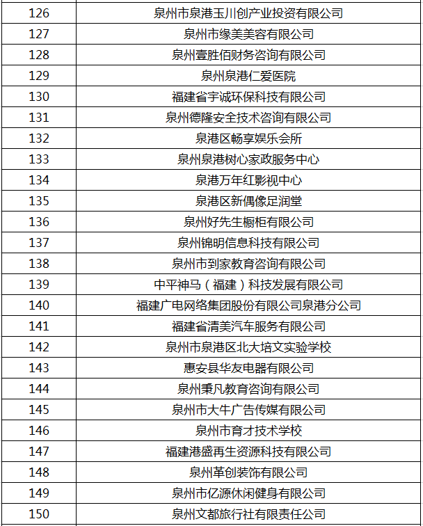 天空之城 第3页