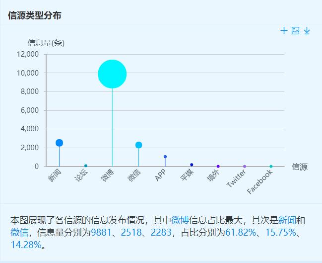 文安县防疫检疫站最新项目进展及其影响综述