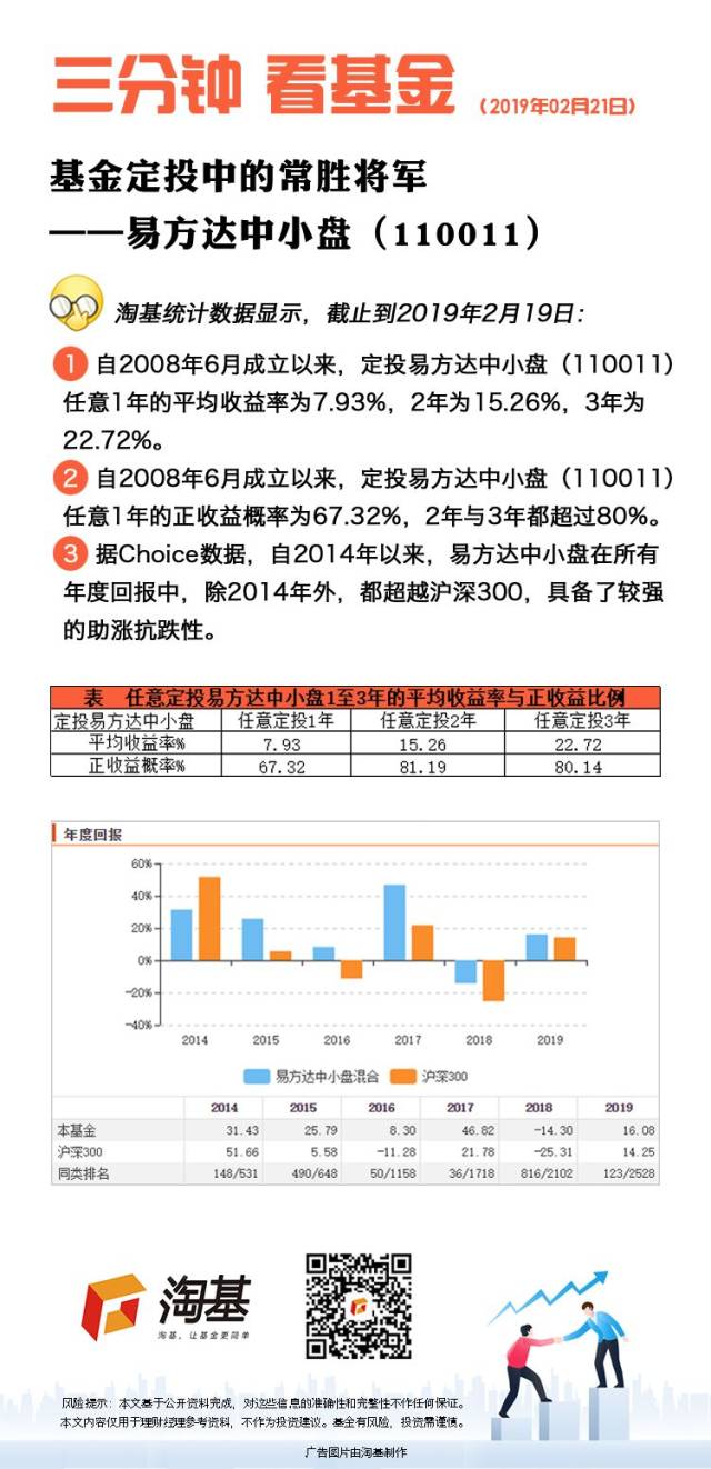 中国银河证券基金净值查询系统，最新净值动态与深度解读报告