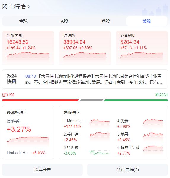 最新非农数据揭示的经济趋势与挑战解析