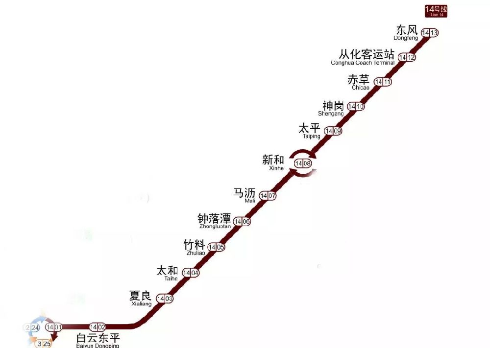 广州地铁最新线路图全景一览，城市脉络深度解读