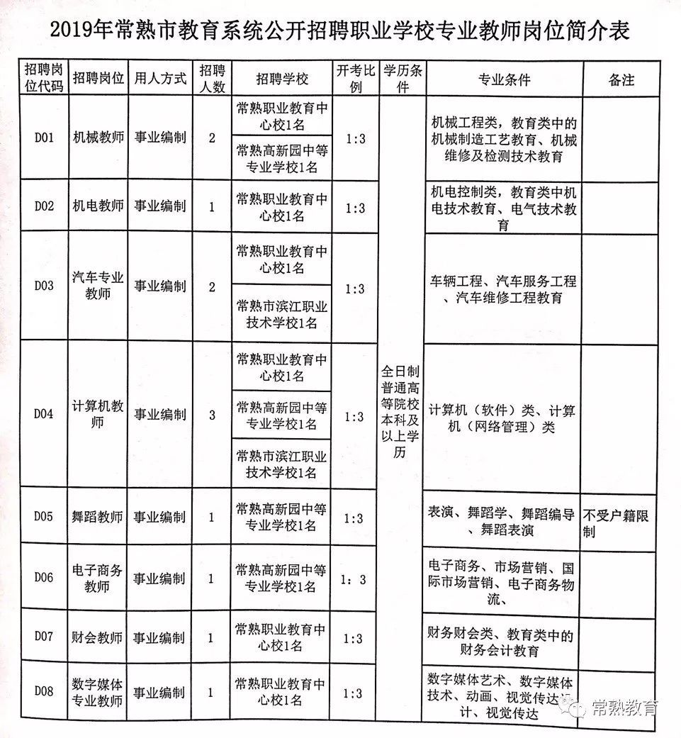 梅河口市特殊教育事业单位项目最新进展与影响概述