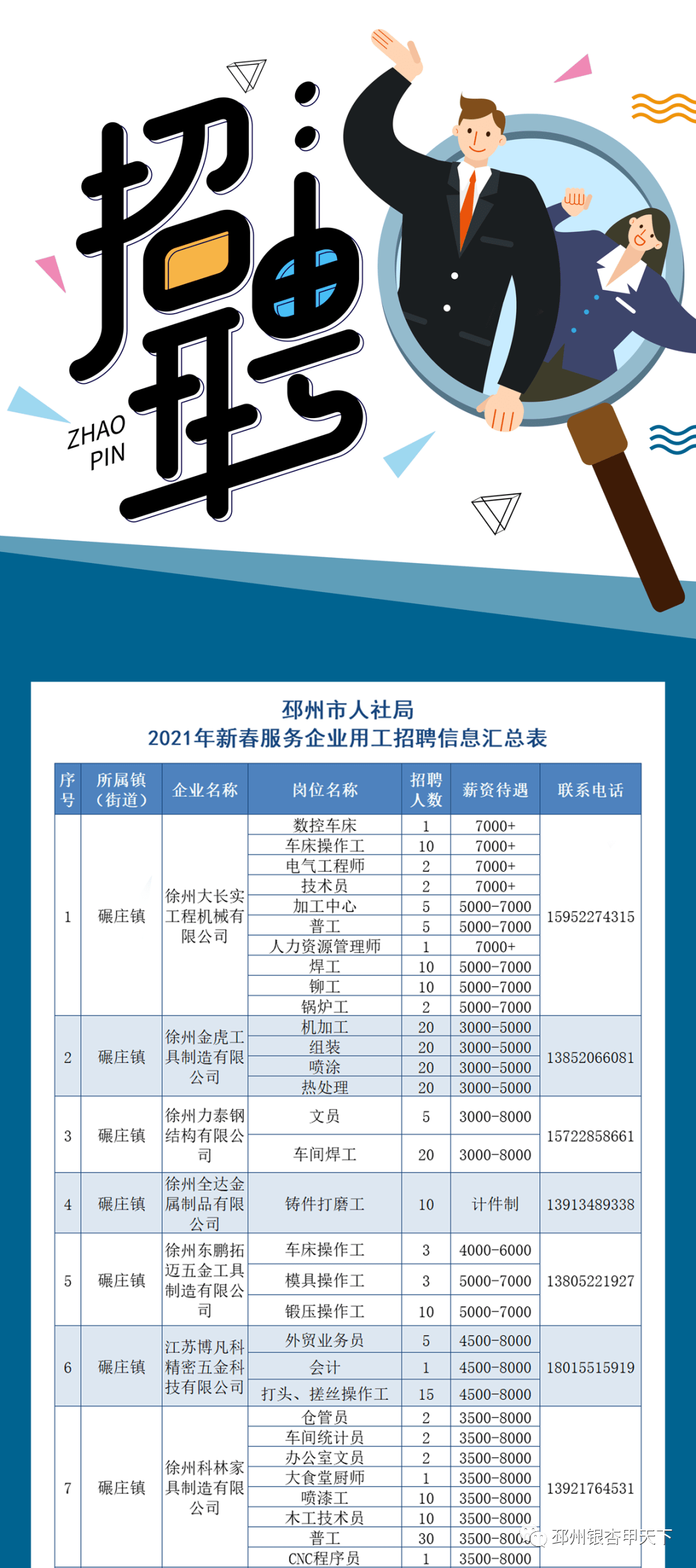 赠我欢颜 第3页