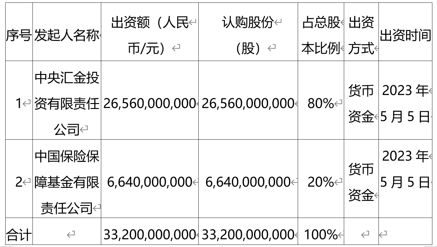 柠檬为何心酸 第3页