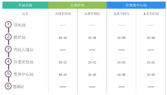 下城区防疫检疫站最新动态报道