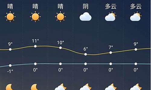 太原最新天气预报，气象变化及应对策略解析