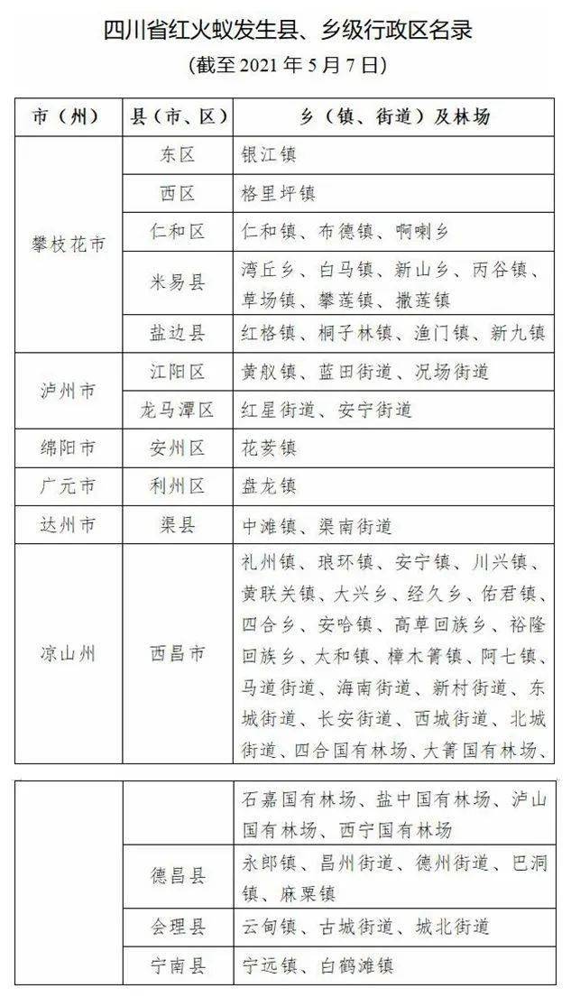 南丹县防疫检疫站人事调整，强化防疫体系建设